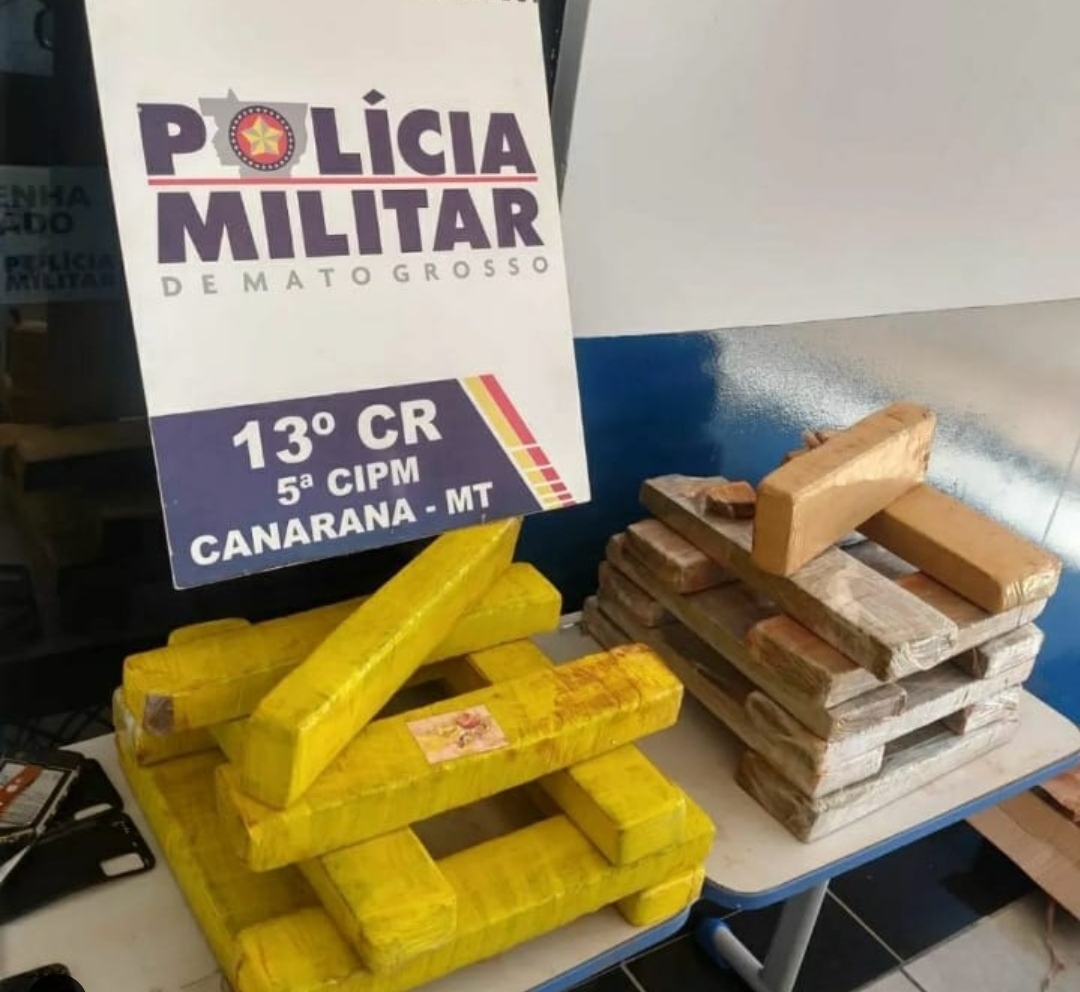 Photo of Polícia Militar prende 02 suspeitos e apreende cerca de 23 kg de entorpecentes em Canarana – MT