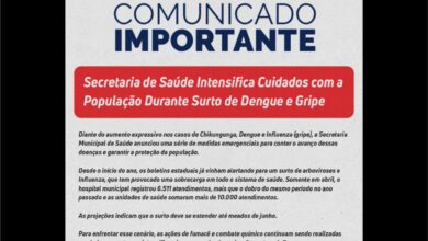 Photo of Querência: Secretaria de Saúde Intensifica Cuidados com a População Durante Surto de Dengue e Gripe