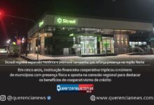 Photo of Sicredi registra expansão histórica e promove campanha que reforça presença na região Norte