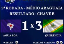 Photo of Querência conquista vitória fora de casa sobre Água Boa na Copa Araguaia