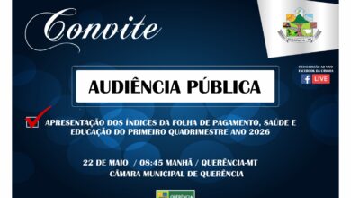 Photo of Audiência Pública referente ao Primeiro Quadrimestre de 2026