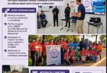 Photo of Operação Caminhos Seguros reforça combate à exploração infantil em Querência