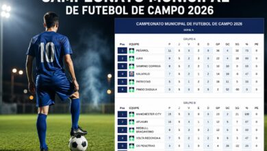 Photo of Campeonato Municipal entra na reta final e define quartas de final da Série A